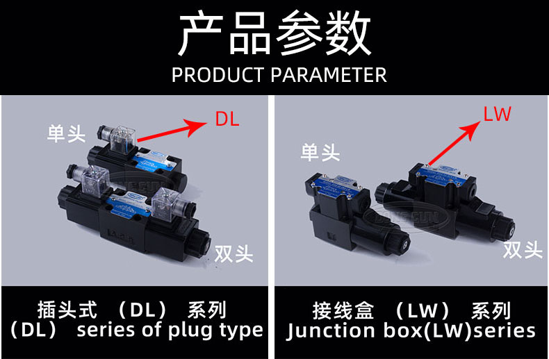 液压换向阀