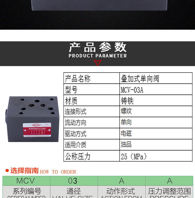 叠加式单向阀