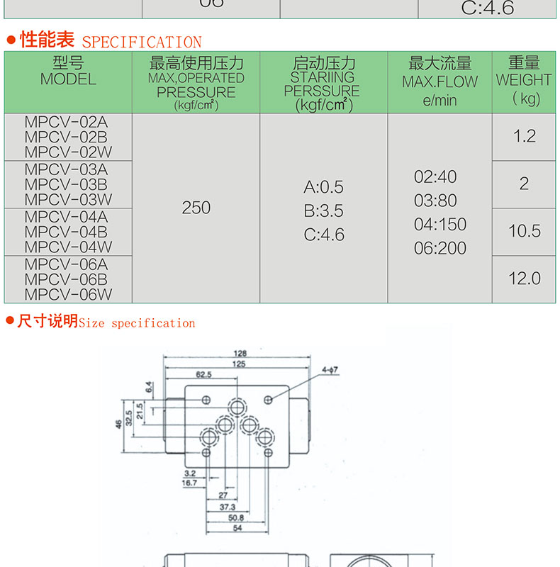 叠加式液控保压阀