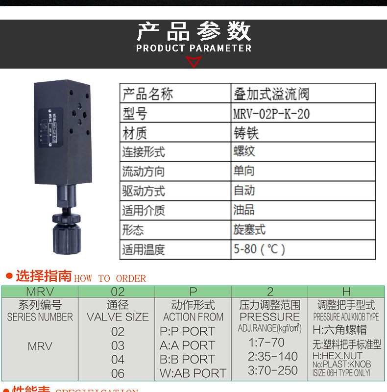 叠加式调压阀