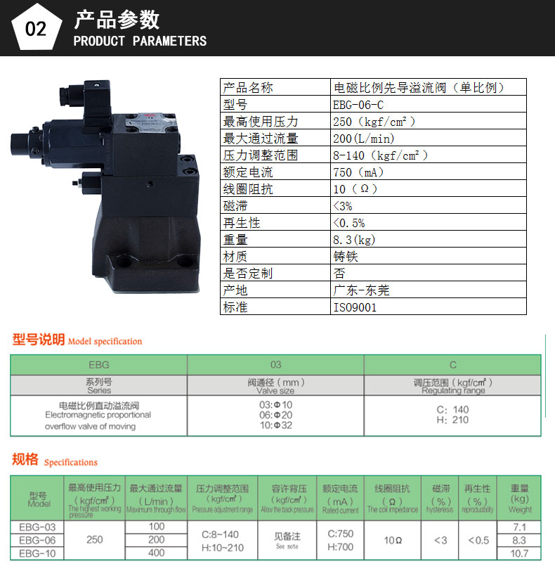 先导溢流阀