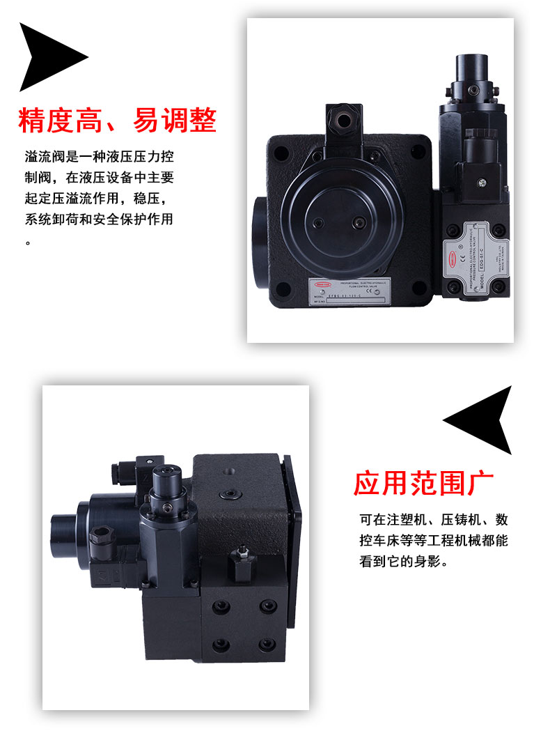 比例复合阀